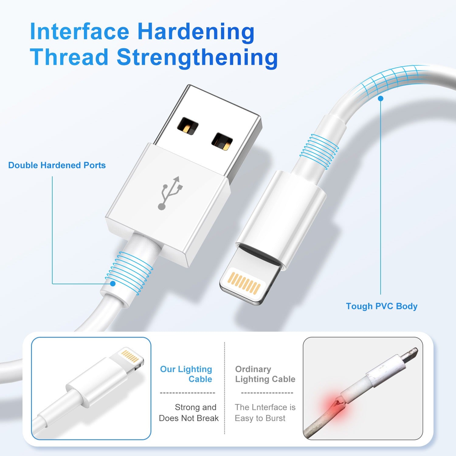 iPhone Data Cable Original Lightning USB - Fast Charging Cable for Apple iPhone 6, 6s, 7, 8 Plus 11 12